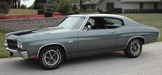 1970 Chevelle Paint Codes