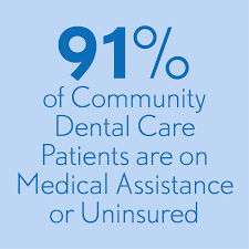 You can search for caregivers by their distance from saint james and by hourly pay rate. Donors Community Dental Care Maplewood Rochester St Paul And Robbinsdale Mn