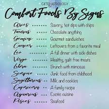 Learn about cancer signs & symptoms. What Comfort Food Do You Like Here Are Some Delights Enjoyed By Each Astrology Sign Zodiac Taste Horoscope Comf Astrology Signs Horoscope Astrology Cancer