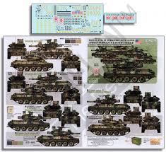Operation just cause introduction on december 20, 1989 the united states military launched a full scale invasion of panama, code named operation just cause. M551a1 Ttss In Operation Just Cause Uphold Democracy Desert Shield Echelon Fine Details D356270 2019