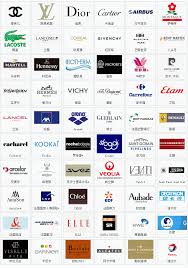 Jobs In Fmcg Industry Job Search Tips Languages Jobs Job
