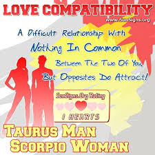 Sexual Compatibility Page 6 Smart Talk About Love