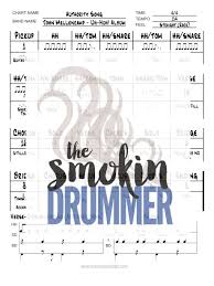Authority Song By John Mellencamp Easy Drum Chart