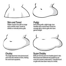 Pin By Eidrian Martinez On Drawing Art Reference Drawing Tutorial Body Reference Drawing