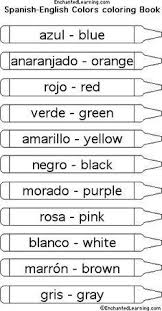 Best Way To Learn To Speak Spanish In 2020 Spanish Language Learning Learning Spanish Learning Spanish For Kids