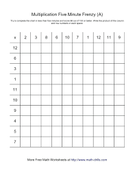 12 Asvab Score Chart Business Letter