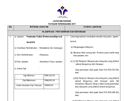 You have just read the article entitled pembantu tadbir (perkeranian/operasi) gred n19. Contoh Sasaran Kerja Tahunan Pembantu Tadbir N17