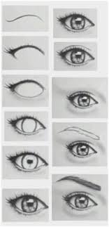How To Draw Eyes Easy Step By Step For Beginners Drawing Art Ideas The drawing guides here are for beginners, right?