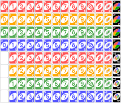 Uno flip card deck, pen and paper for scorekeeping. Uno Card Game Wikiwand