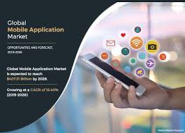 Premium app and game developer. Mobile Application Market Size Share Growth Industry Analysis 2026