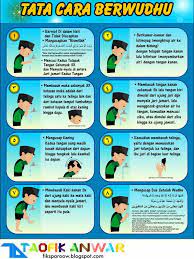 By yolanda nilamsari february 29, 2020, 1:42 pm. Gubuk Inspirasi On Twitter Yusuf Mansur Ustadz Yusuf Apakah Betul Cara Berwudhu Yang Dilakukan Rasul Seperti Ini Http T Co 4grvhf3ikb