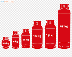 Tatakan besi roda lpg blue gaz gas 5kg bright gas 3kg tabung melon: Gasflasche Flussiggas Propan Flussiggas Flasche Geschaft Campingaz Png Pngwing