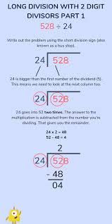 Divide the leading term of the dividend by the leading term of the divisor: Division For Kids Short Division Bus Stop Method Long Division Explained