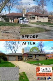 Pin On Avalon Transformations