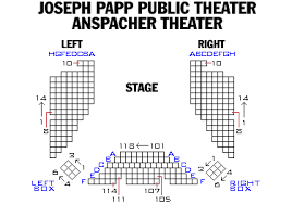 broadway london and off broadway seating charts and plans