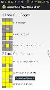 The aim of oll(orientation of the last layer) is to get all yellow sticker to face up if you are doing white cross. 2look Cfop Cube Solve Diagrams Apprecs