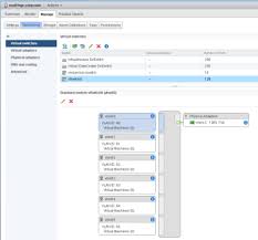 Mike Laverick S Blog Part 21 My Vcloud Journe Networking Pool Community Boards