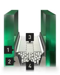 What makes a spacer system so vital? Endur Insulating Glass Cardinal Glass Industries