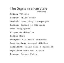Annoyed Sibling Zodiac Signs Horoscope Zodiac Signs Zodiac Star Signs