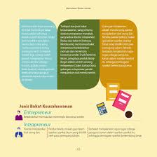 A organizational chart showing carta organisasi syarikat. Best Business Book For Beginners Memulakan Bisnes Sendiri Edisi Kemas Kini Berwarna Puan Ainon Shopee Malaysia