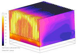 Flow Simulation S Thermal Analysis Capabilities Part 2
