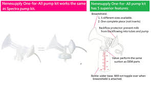 One For All Kit For Spectra Pump Parts Use On Spectra S1 S2
