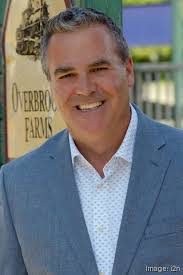 Innovation Weekend to take place at 'pivotal time' for Philadelphia's tech  ecosystem