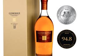 Pin On 2018 International Whisky Competition