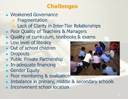 Secondary education, duration (years) in pakistan was 7.00 as of 2019. Education System In Pakistan Ppt Video Online Download