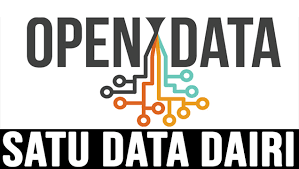 Link umkm dairi / ide kreatif adalah kunci bagi organisasi untuk berkembang. Portal Resmi Pemkab Dairi