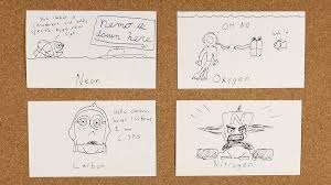 When you've finished creating your index cards, open the print feature and select your printer. 8 Better Ways To Make And Study Flash Cards