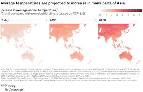 A key component we look at here is how supportive or engaged host governments are. Climate Change Risk And Response In Asia Mckinsey