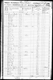 Pin On Nelson Carter Family