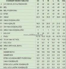 Beden Ilmek Sayisi Hesaplama 1 Orgu Beden Olcusu Orgu Egitimleri