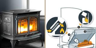 It may answer most of your qestions. How To Install A Wood Pellet Stove