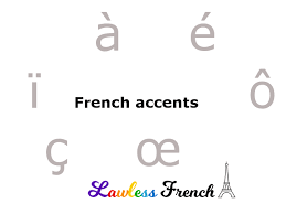 French Accents Lawless French Pronunciation Pronunciation Learn French Learn A New Language