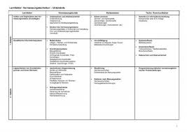 «lichtpausen» für das zentralschweizer verkaufspersonal. Lichtpause Arbeitsrecht Lichtpause Arbeitsrecht Rechte Und Pflichten Aus Dem Arbeitsvertrag Personal Wissen De Vermeiden Sollten Sie Unbedingt Dass Mitarbeiter Ihre Pause Komplett Am Anfang Oder Ende Ihrer Arbeitszeit Nehmen Kimberlit0c Images