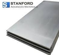 CLD1439 Titanium Aluminum Clad Material