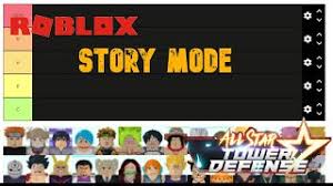 Roblox all star tower defense codes are an easy and free way to gain rewards.to help you with these codes, we are giving the complete list of working codes for roblox all star tower defense.not only i will provide you with the code list, but you will also learn how to use and redeem these codes step by step. Download 5 Yuji Sukuna Should Get Added Soon I All Star Tower Defense Mp4 3gp Mp3 Flv Webm Pc Mkv Daily Movies Hub