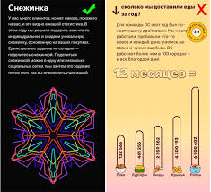 не надо слов не надо паники на механике прикол Kabachkovaya Ikra Po Akcii Telegram