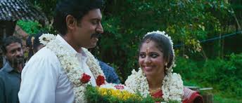 1983 Malayalam Movie Plain Memes Troll Maker Blank Meme Templates Meme Generator Troll Memes Malayalam Photo Comments Trolls Kidu is a malayalam drama movie, directed by majeed abu.