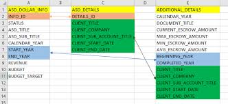 Circular Join Reference In Qlik Sense Qlik Community 1581259 Qlik sense is overtaking so many of it's peers because of it's underlying 'associative data model' technology and stay safe and well , looking forward to you joining in the courses. qlik community
