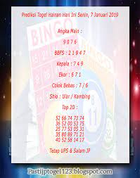 Pin Di Prediksi Pasti Togel