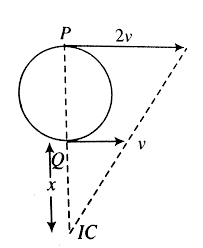 A rotation is a direct isometry , which means that both the distance and orientation are preserved. Find The Position Of Instantaneous Centre Of Rotation And Angular