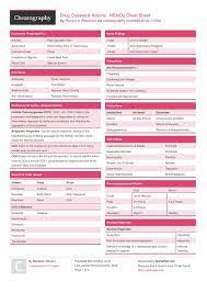 Drug Classes Actions Nsaids Cheat Sheet From Reuben Nsaids Generic Trade Names Moa Ind Pharmacy Technician Study Pharmacology Nursing Nclex Study Guide