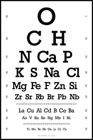 snellen chart chemical abundance in human body mens t shirt athletic fit