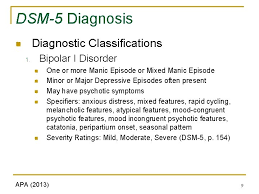 Depressive disorders five or more of the following a criteria (at least one includes a1 or a2) a1 depressed mood—indicated by subjective symptoms of clinical depression (major depressive disorder) according to the dsm, the essential feature of. Assessment And Intervention For Bipolar Disorder 1 It