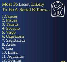 Pin On Zodiac Stuff