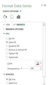 Creating A Bullet Chart In Excel A Step By Step Guide