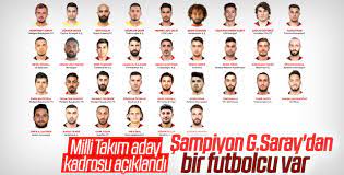 A milli futbol takımı'nın aday kadrosu belli oldu. A Milli Takimimizin Aday Kadrosu Aciklandi